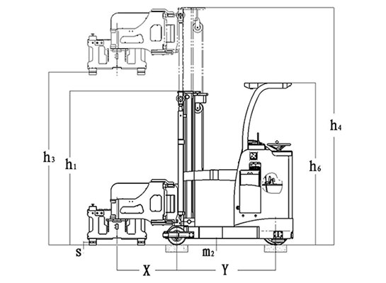 站驾式三向电动叉车 SC333010