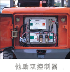 杭州H系列1吨蓄电池叉车 CPD10H-G2
