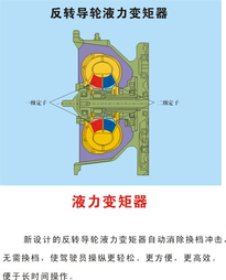 杭州5吨内燃叉车 CPCD50H-F05W