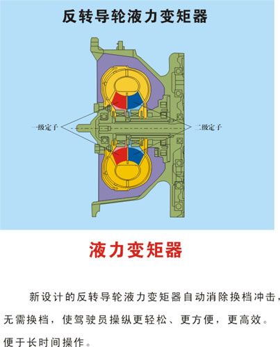 杭州5吨内燃叉车 CPCD50H-F05W_中国叉车网(www.chinaforklift.com)