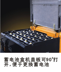 杭州H系列2吨蓄电池叉车 CPD20H-G2