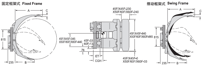 卡斯卡特纸卷夹45F系列 45F-RCF-04A