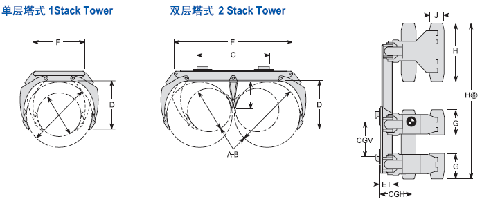 纸卷夹>>1&2层塔式 100F-TCS-05_中国叉车网(www.chinaforklift.com)