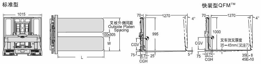 推拉器快装型 35E-QPB-Q001_中国叉车网(www.chinaforklift.com)