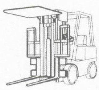 载荷稳定器  