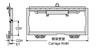 55F系列侧移器  55F系列