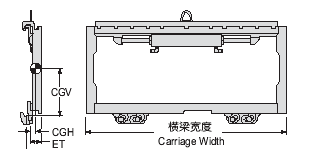 65F系列侧移器 65F系列_中国叉车网(www.chinaforklift.com)