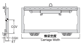 D、E系列侧移器 D、E系列