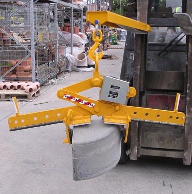 Mechanical Scissor Grab