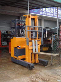 东莞能行:日本TCM仓储前移式电动叉车 VFHM540-797