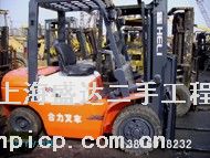 1-10吨进口国产叉车  合力 杭州大连等13024138911 CPCD