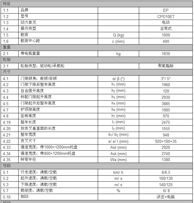 三支点电动叉车 CPD13TV CPD15TV CPD16TV