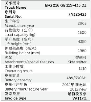 1.6吨3支点电动平衡重叉车 EFG 216 GE 115-435 DZ_中叉网(www.chinaforklift.com)