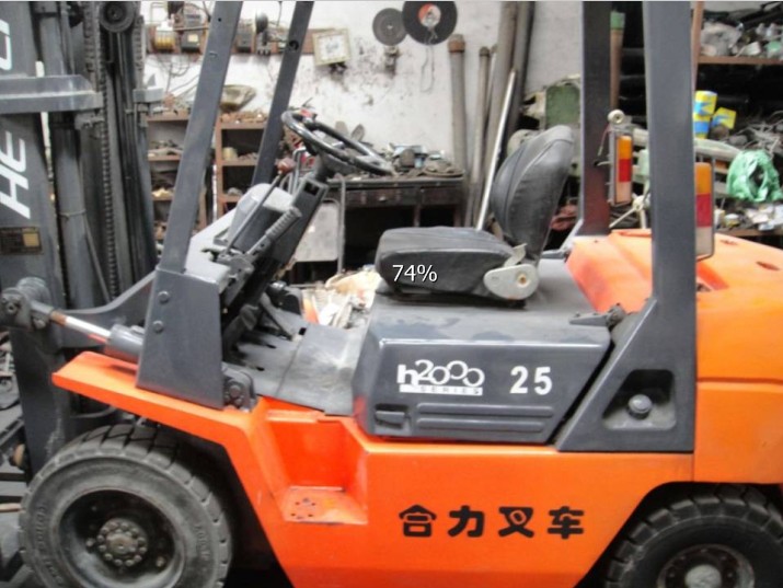 合力2.5T叉车 CPC25