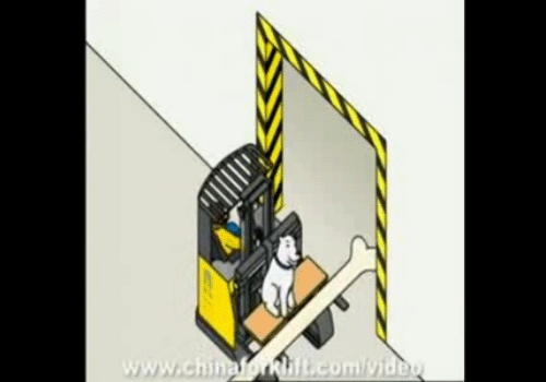 你是否拥有合适的设备