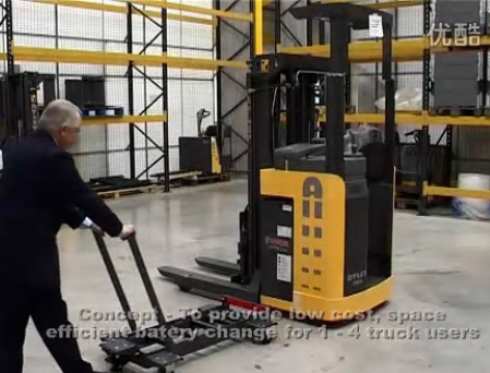 伟轮叉车ATLET叉车19